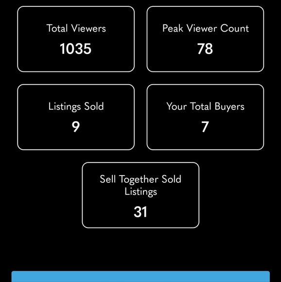 COPY3 -Like this listing to be notified of upcoming LIVE & SHARE YOURS S… - Picture 14 of 16